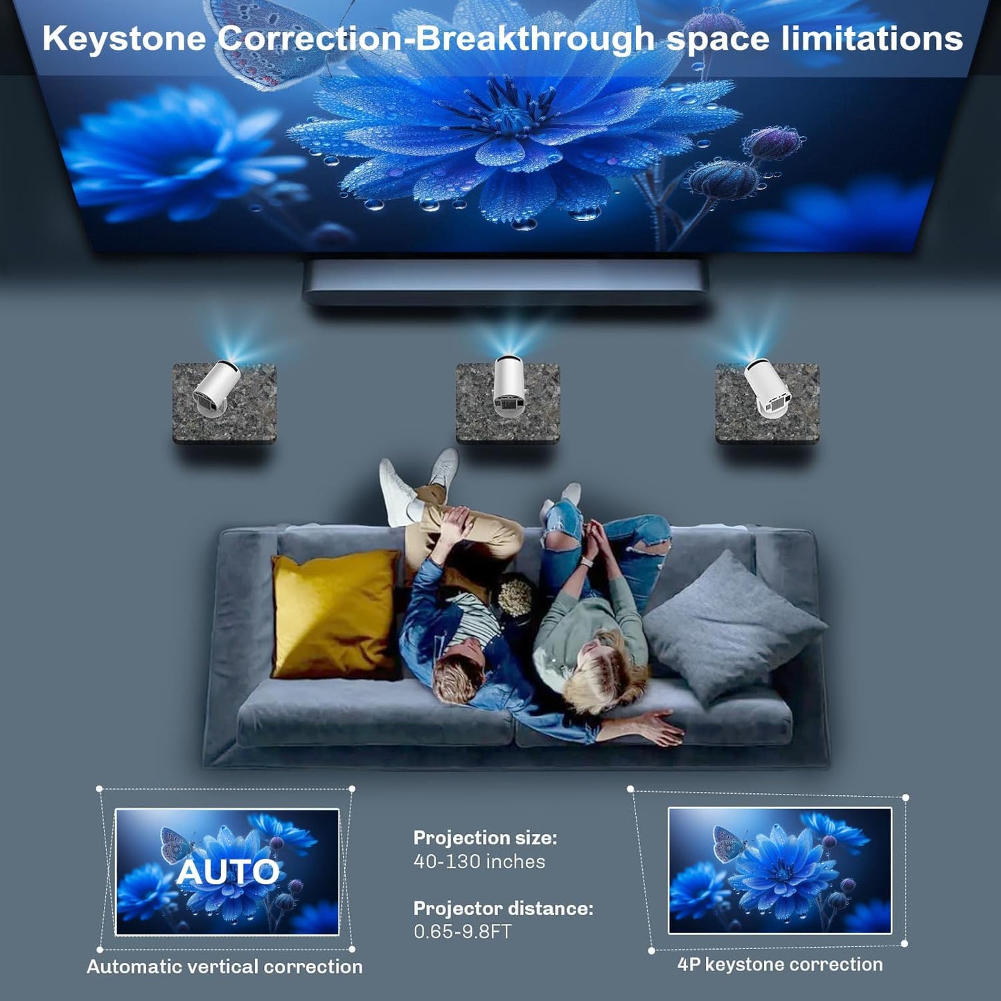 Portable Smart Projector