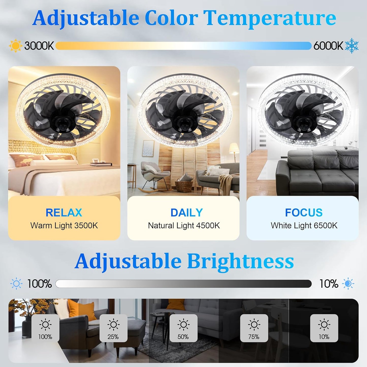 Lumifan Pro 2 Ceiling Light Fan