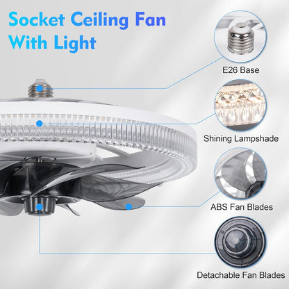 Lumifan Pro 2 Ceiling Light Fan