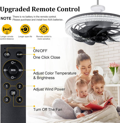 Lumifan Pro 2 Ceiling Light Fan