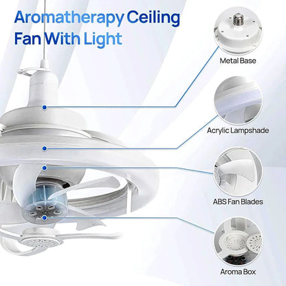 Lumifan - Aromatherapy Light Fan