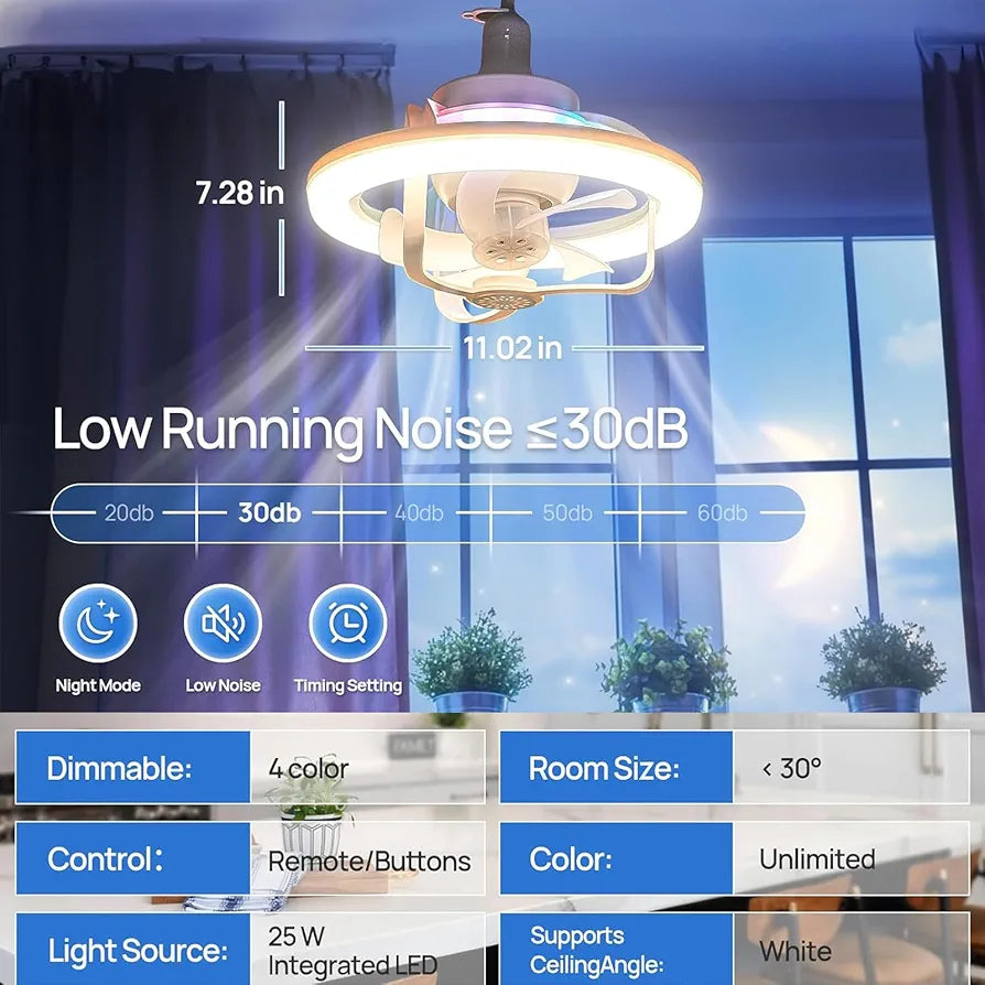 Lumifan - Aromatherapy Light Fan